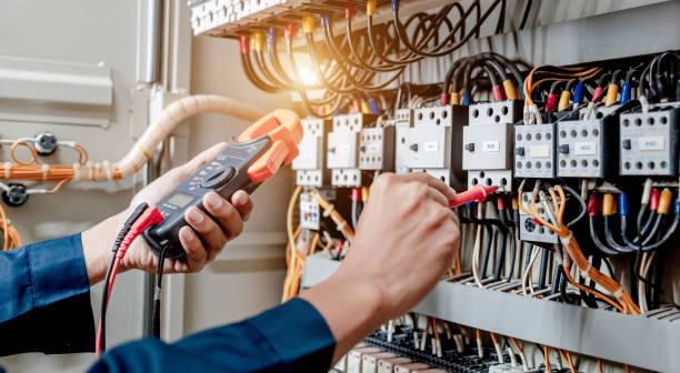 Best Electrical System Inspection  in Gate City, VA